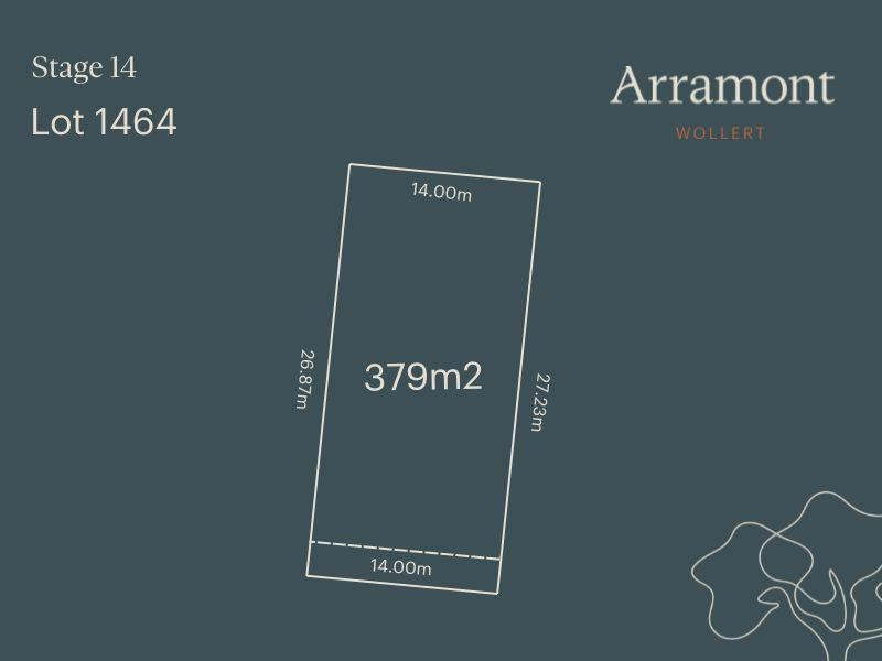 [Land for Sale] Arramont Estate, Wollert OpenLot